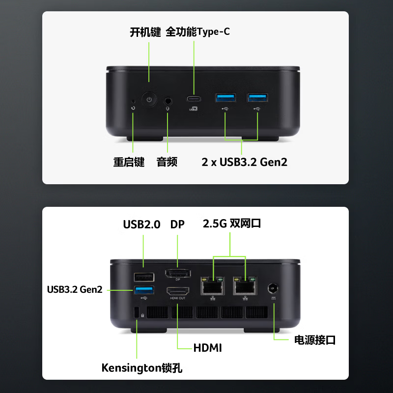 外观尺寸介绍